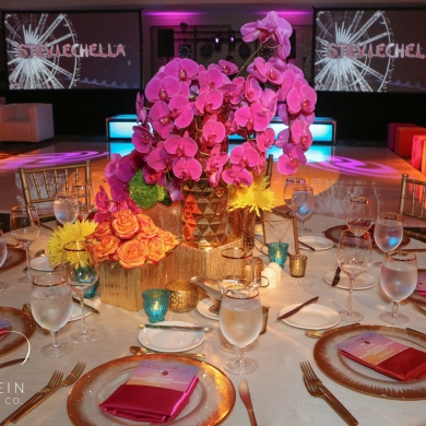 Bar/Bat Mitzvah Party Planner